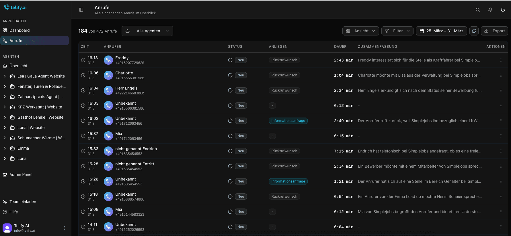 Telify Anrufliste und Gesprächsverlauf im Dashboard